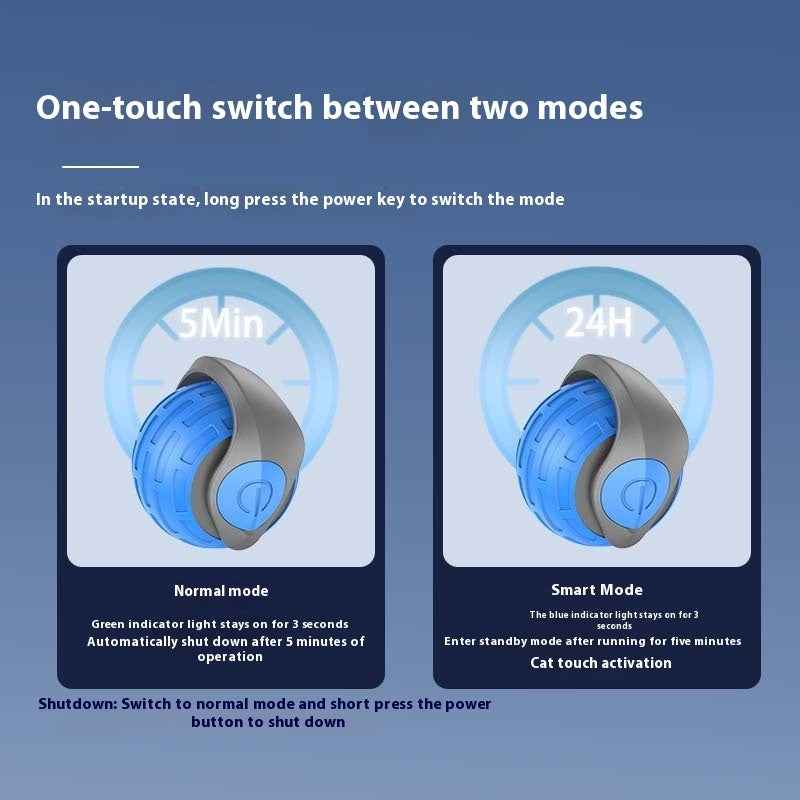 Interactive Automatic Cat Toy Ball – USB Rechargeable Rolling Toy
